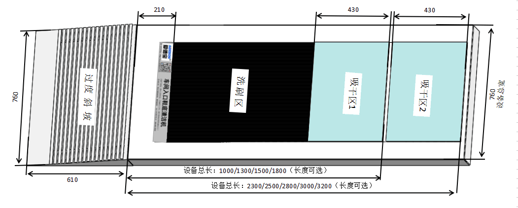 鞋底清潔機清潔區(qū)與吸干區(qū)分布尺寸示意圖.png