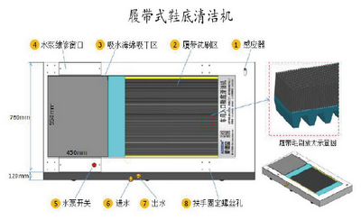 毛刷皮帶式鞋底清潔機結(jié)構(gòu)示意圖.png